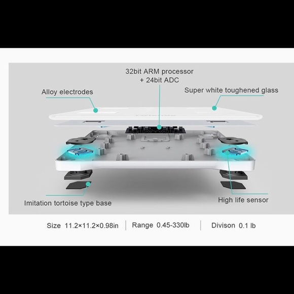 Yolanda Body Fat Scale, Smart Scale Body Fat - Picture 2 of 6